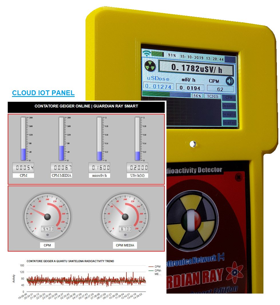 WiFi Geiger Counter with Pancake, SD, LCDTouch