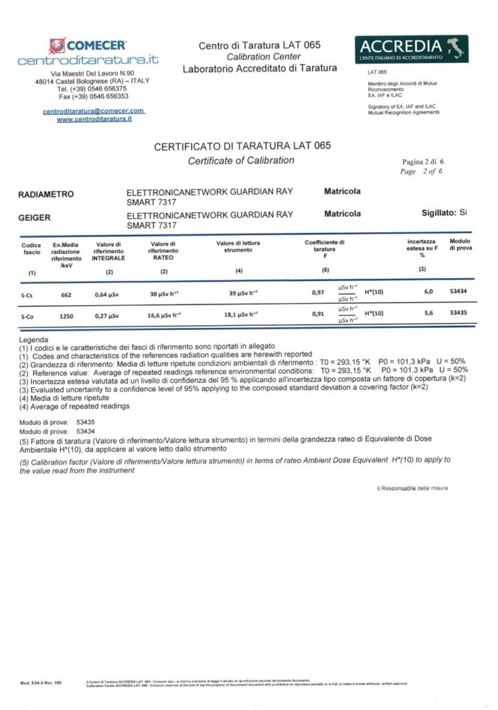 Certificato di taratura del contatore geiger Guardian Ray Smart 7317 con pancake